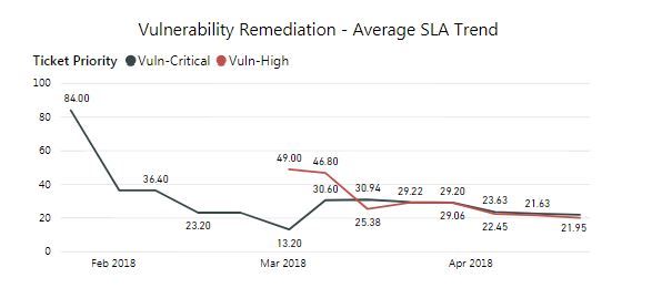 SLA Output.JPG