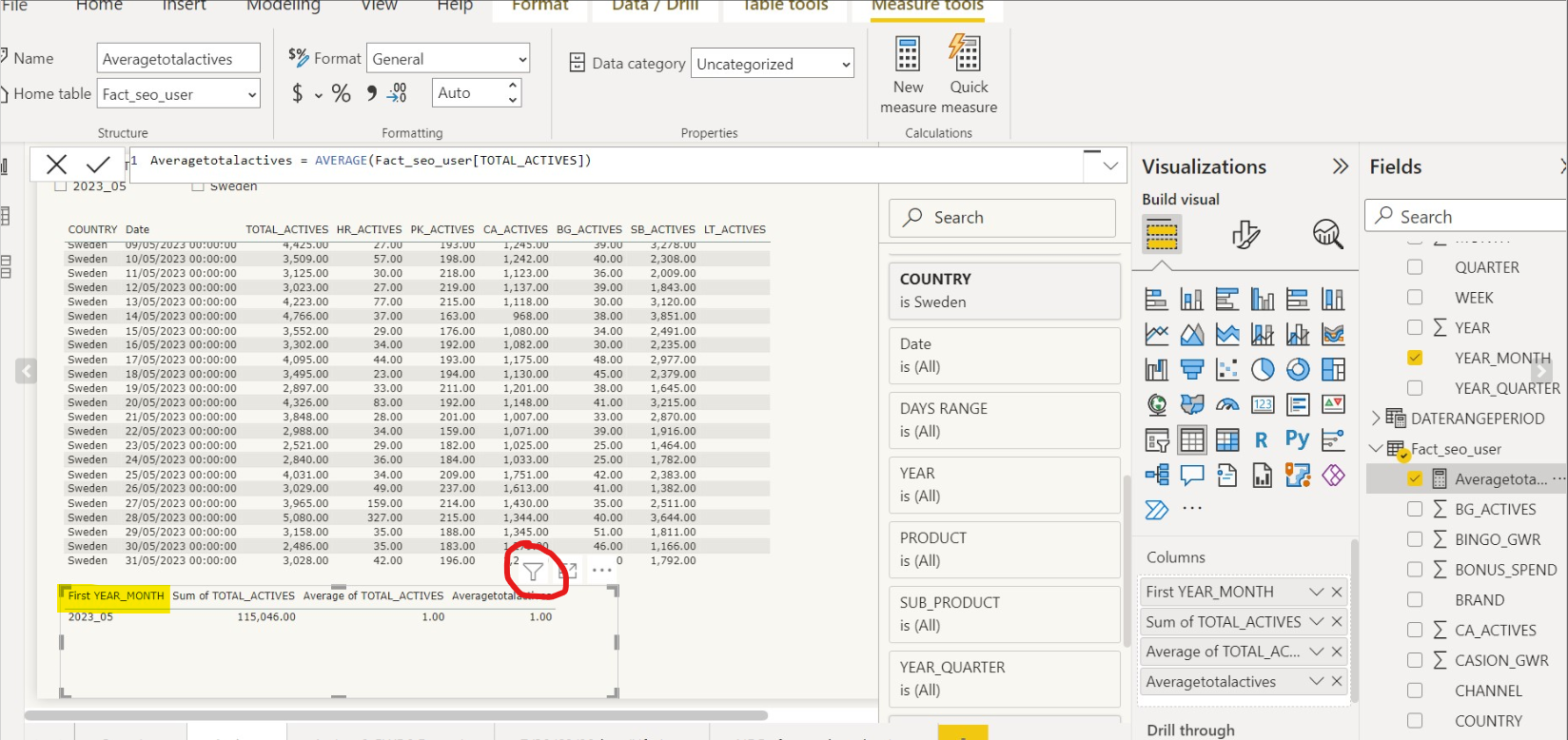 why the average function is not working , both the... - Microsoft ...