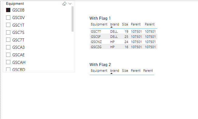 Visual extremely Slow Load - Microsoft Fabric Community