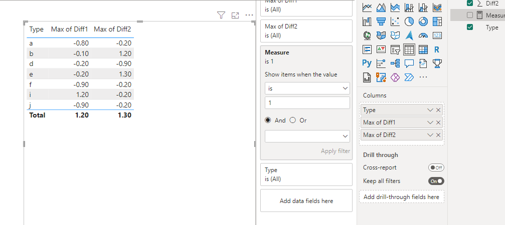 How to show 2 filters with OR condition - Microsoft Fabric Community