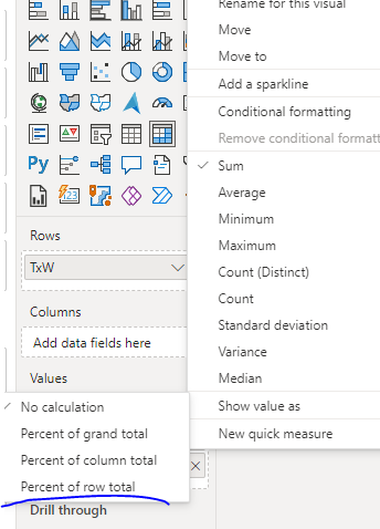 Get the percentage of the row total - Microsoft Fabric Community