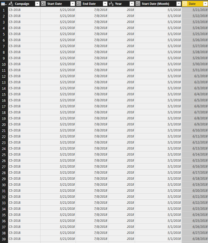 Solved: Custom Date Ranges based on Slicer Selection - Microsoft Fabric ...