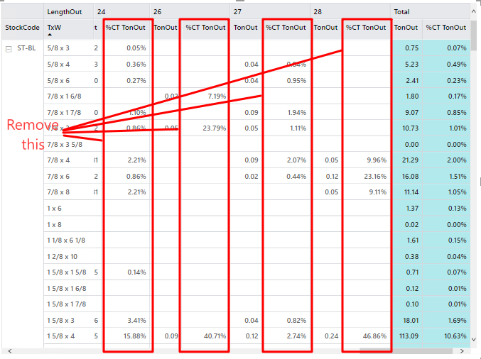 Get the percentage of the row total - Microsoft Fabric Community