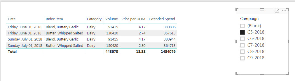 Solved: Custom Date Ranges based on Slicer Selection - Microsoft Fabric ...