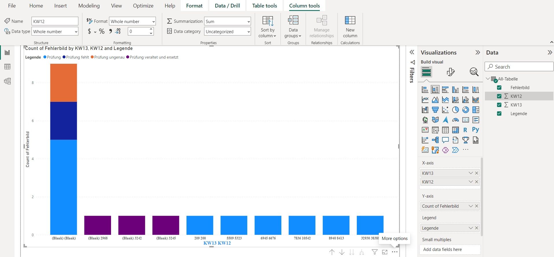 Solved: Stacked column chart - Microsoft Fabric Community