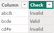 Solved: Find characters in a string - Microsoft Fabric Community