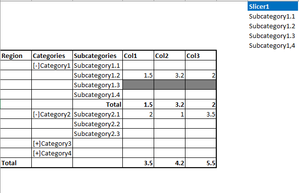 Solved: Matrix Chart - Microsoft Fabric Community