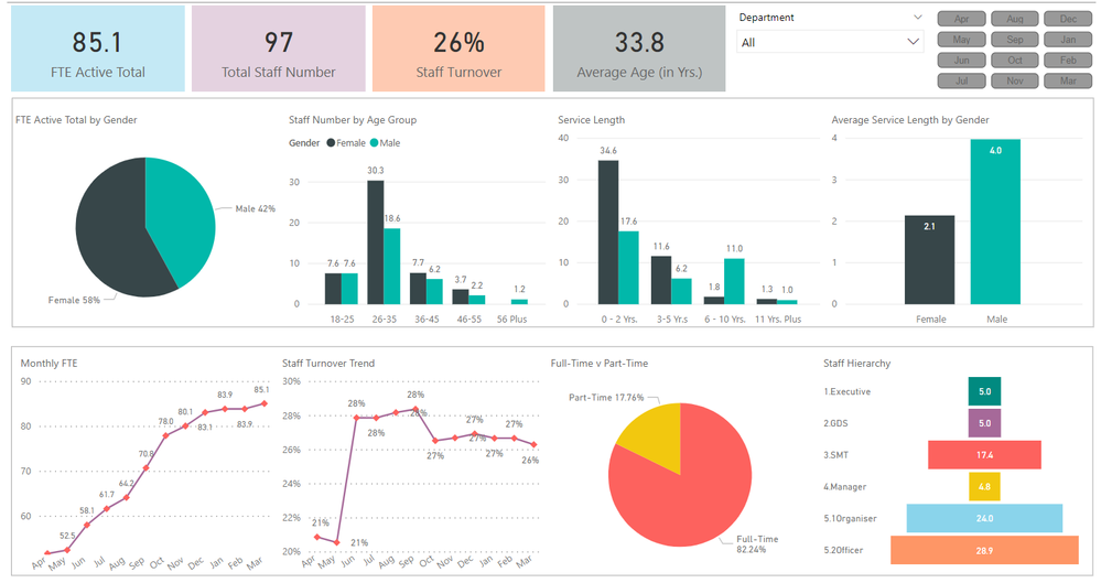 Dashboard.png