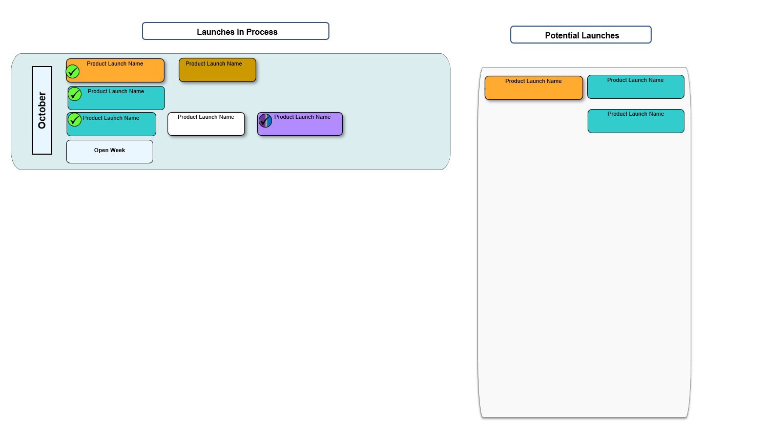 Product Launch Custom Visual - Microsoft Fabric Community