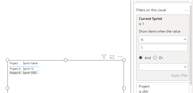 Solved: Need Help in Dax for Measures - Microsoft Fabric Community