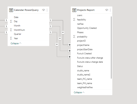 Month by Month Column in matrix - Microsoft Fabric Community