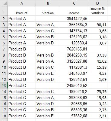 Solved: Create a calculated column based on conditions - Microsoft ...