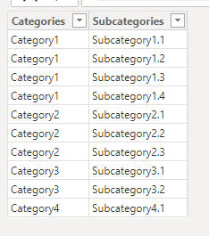 Solved: Matrix Chart - Microsoft Fabric Community