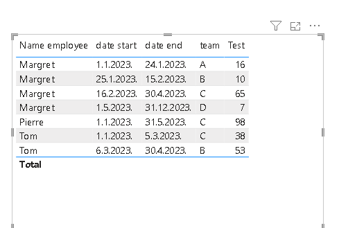 Solved: calculation with dates - Microsoft Fabric Community