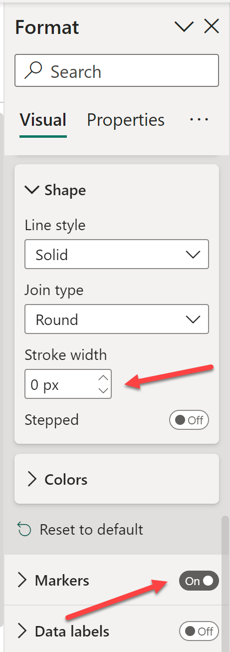 Column and Dot Chart - Colors and Labels - Microsoft Fabric Community