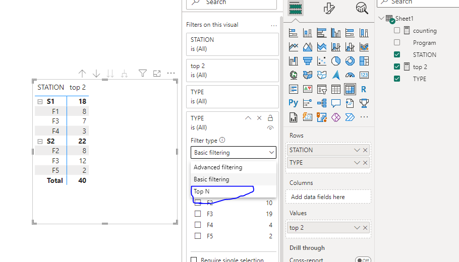 Table showing incorrect total - Microsoft Fabric Community