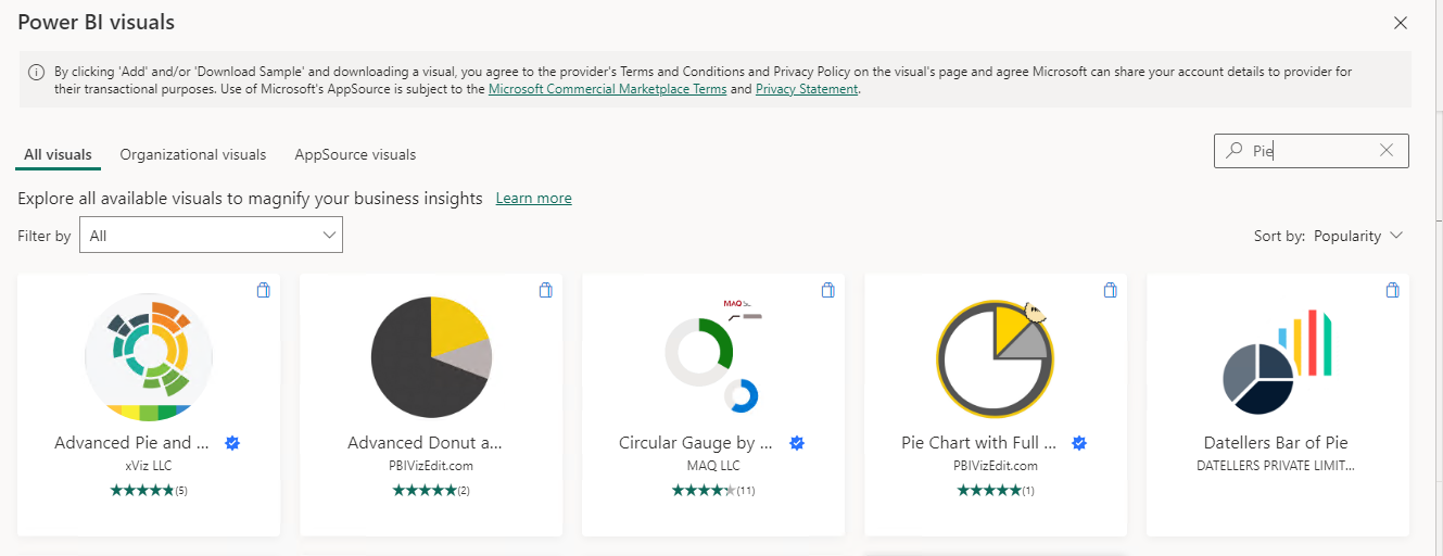 Solved: 3d Pie charts - Microsoft Fabric Community