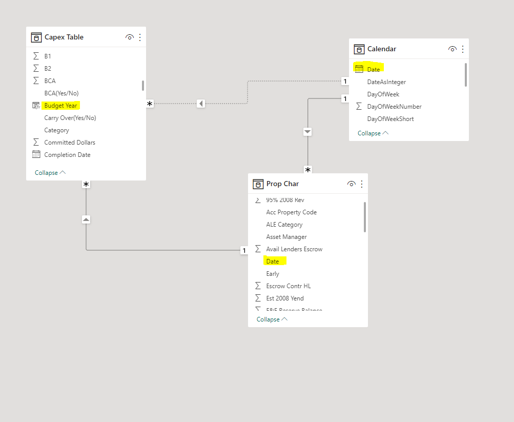 How should I connect multiple fact tables with a s... - Microsoft ...