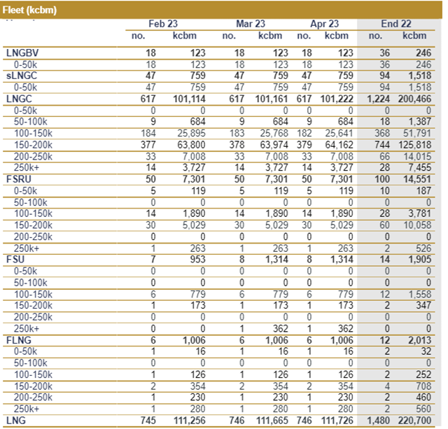 Column width in the table matrix changing after re... - Microsoft ...