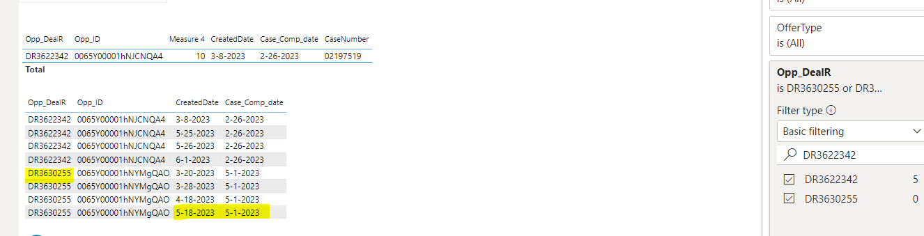 Date DAX Calculation - Microsoft Fabric Community