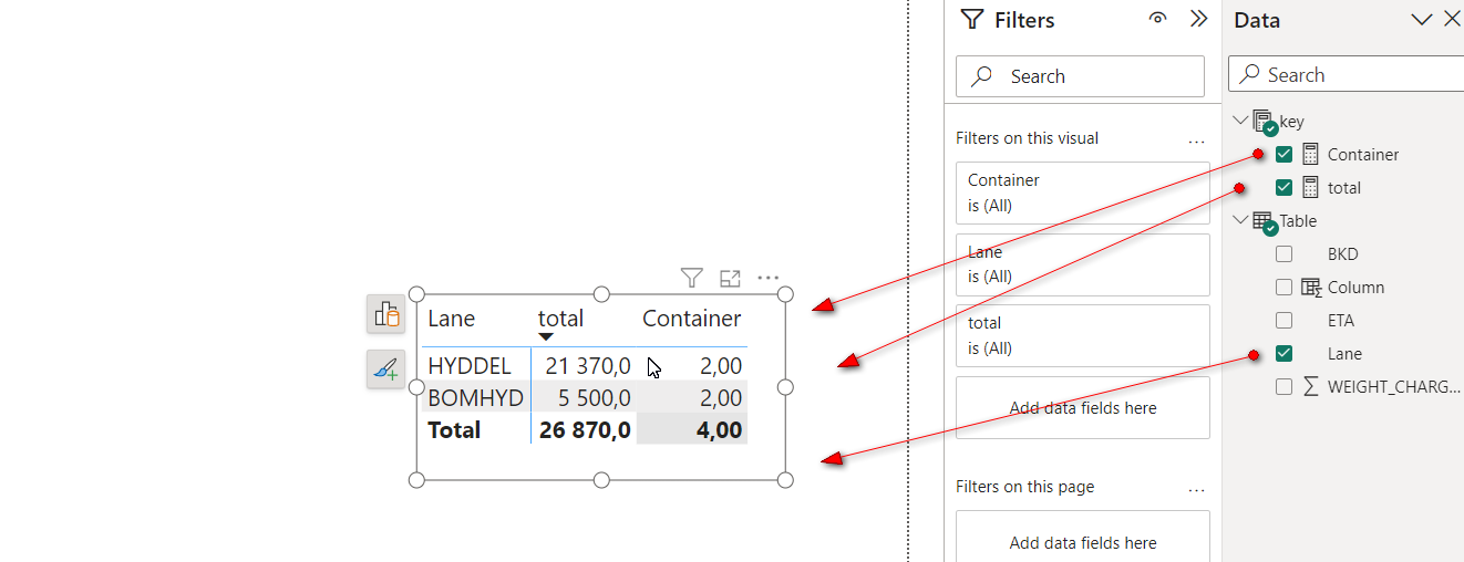 Sum for specific part of the data - Microsoft Fabric Community