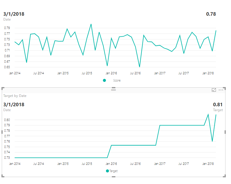 Compare.png