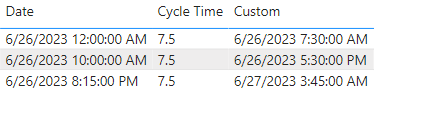Solved: Time calculation to predict end time - Microsoft Fabric Community