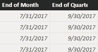 Dates Table EoM and EoQ Columns.png