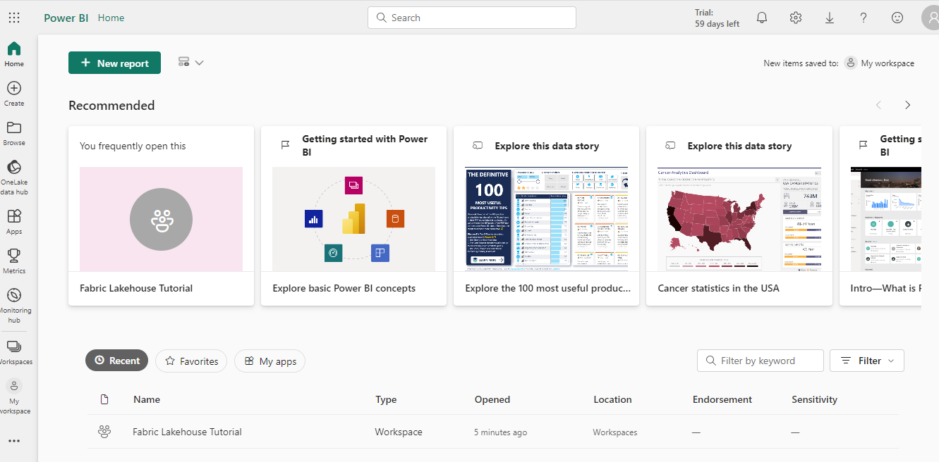 Solved Cannot Use Microsoft Fabric Trial Microsoft Fabric Community