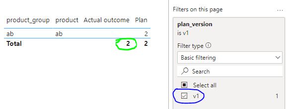 Bidirectional relationship and page level filter c... - Microsoft ...