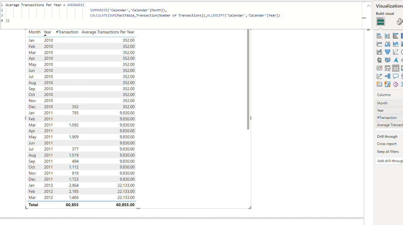 DAX REMOVEFILTER - not working as I expected - Microsoft Fabric Community