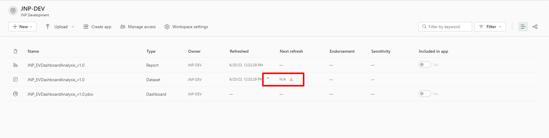 Dataset Refresh - Microsoft Fabric Community