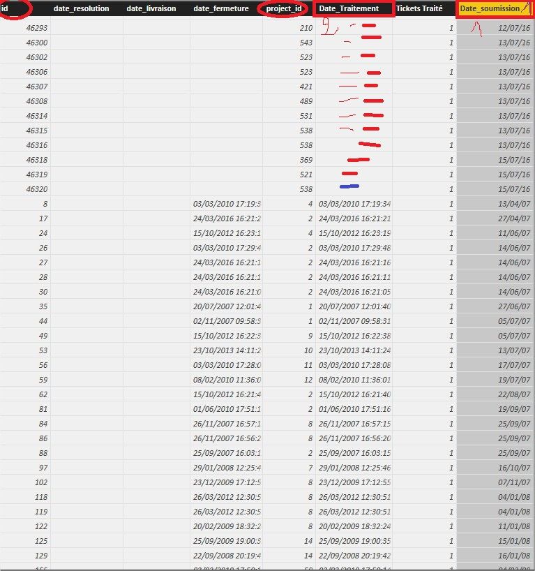 Projet_Mantis - Power BI Desktop_2.jpg