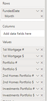 Matrix Table adding multiple Filtered Columns to e... - Microsoft ...
