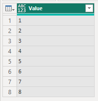 add missing rows and add null value - Microsoft Fabric Community