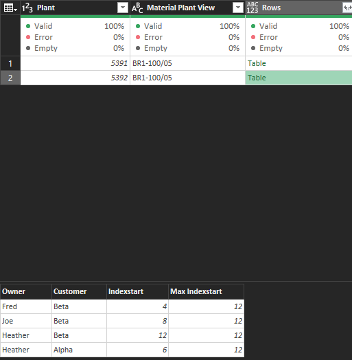 Max value from each table - Microsoft Fabric Community