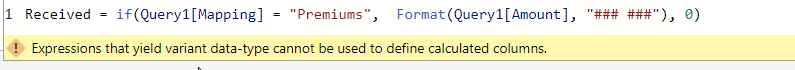 Error when formatting number using FORMAT - Microsoft Fabric Community