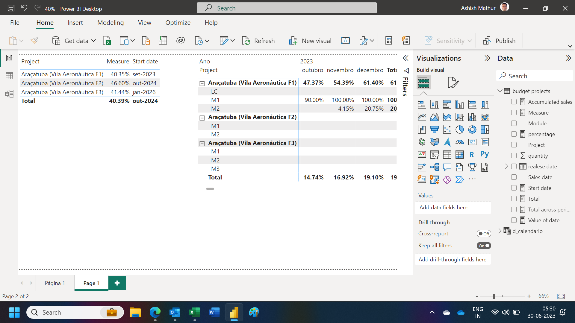 Solved: Percentage achievement - Microsoft Fabric Community