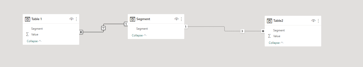 Solved: Connect 2 slicers with the same values - Microsoft Fabric Community