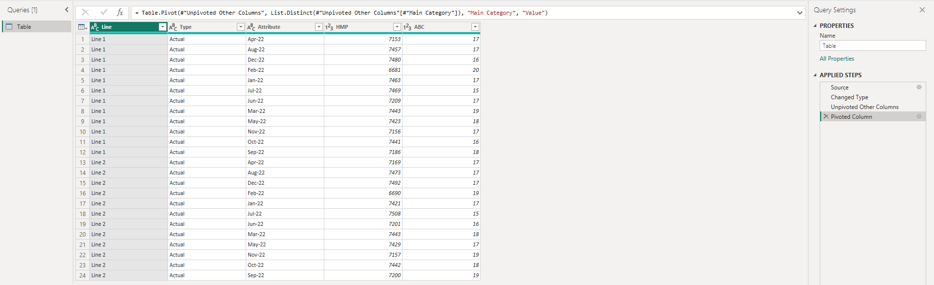 Solved: SumProduct with Power BI - Microsoft Fabric Community