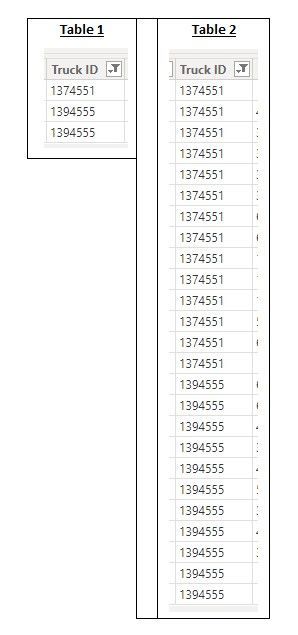 Table 1 vs. Table 2.jpg