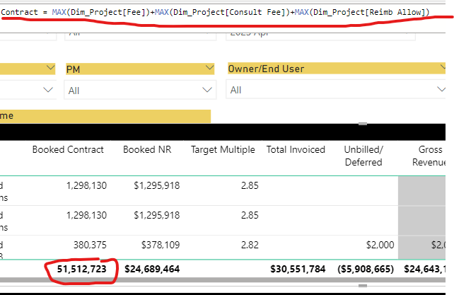Sum and total per row for calculated column - Microsoft Fabric Community