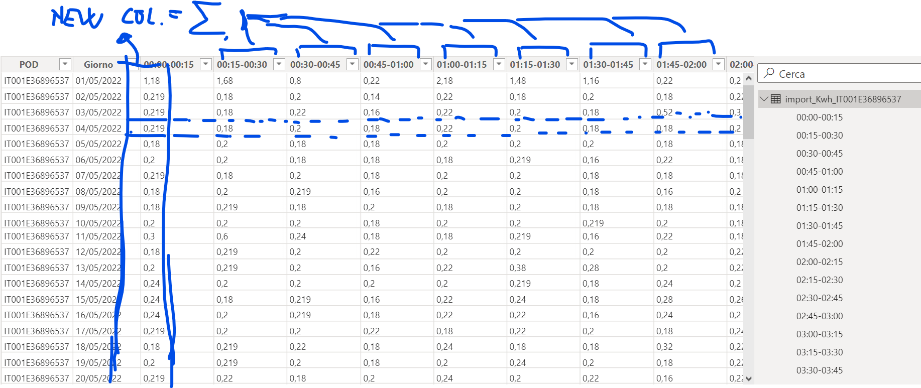 Solved: How to sum by rows these data ? - Microsoft Fabric Community