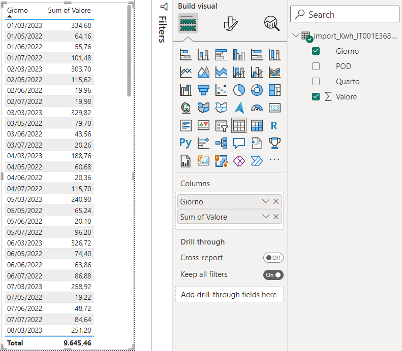 Solved: How to sum by rows these data ? - Microsoft Fabric Community