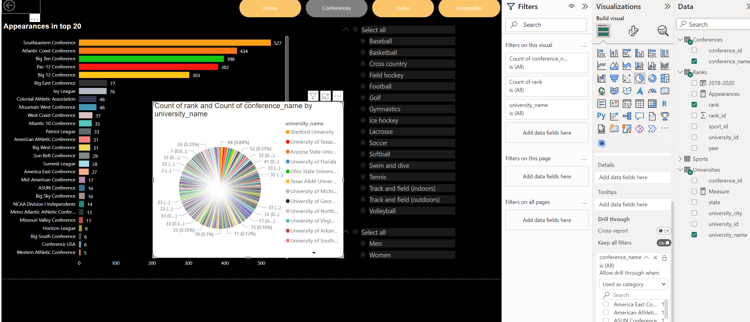 Solved: drill through - Microsoft Fabric Community