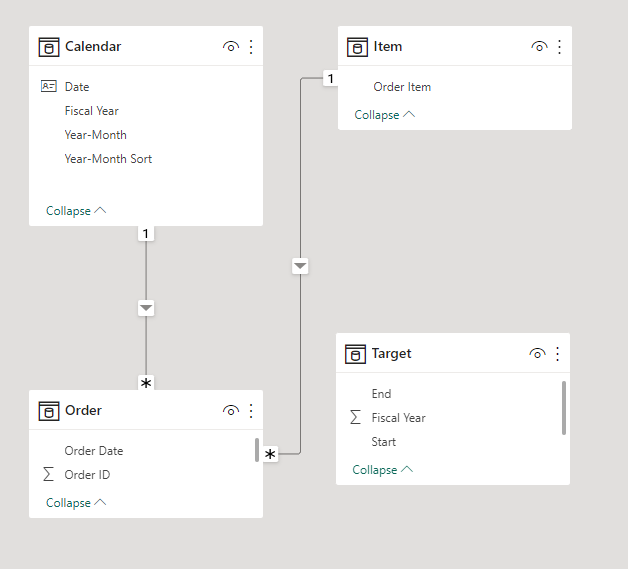 How to create a measure - Microsoft Fabric Community