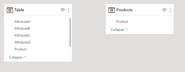Solved: Dynamic Attribute Mapping Measure - Microsoft Fabric Community