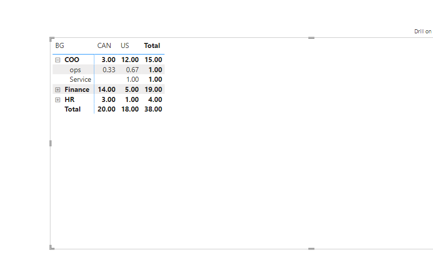 Solved: Dynamic % of row total - Microsoft Fabric Community