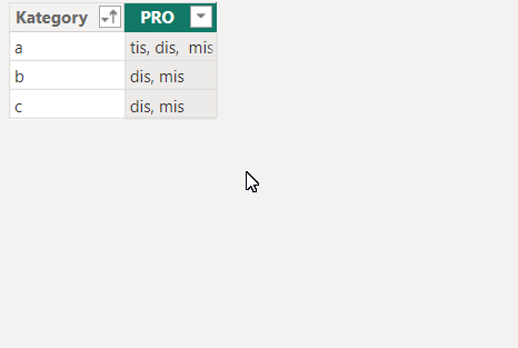 remove duplicates with commas using dax - Microsoft Fabric Community