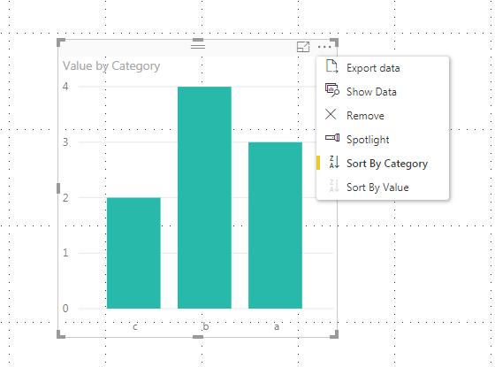 AZ Sorting broken - Microsoft Fabric Community